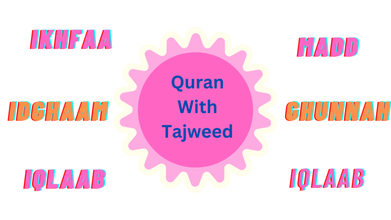 Learn Quran With Tajweed  – Read Quran with Tajweed